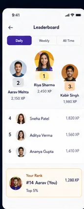 Live Leaderboard
