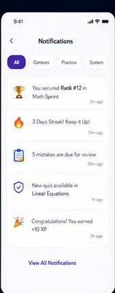 Notification Feed
